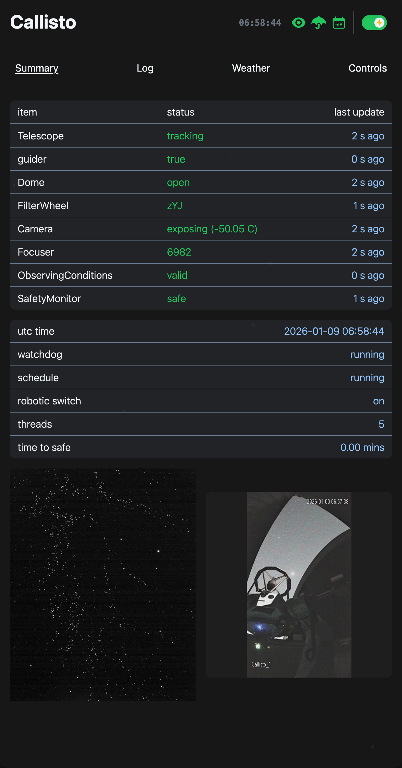 Observatory overview
